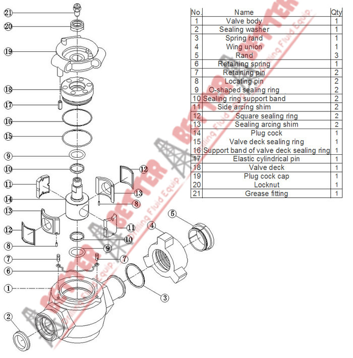 FMC WECO UTL Plug Valve Repair Kit